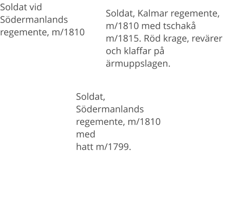 Soldat vid Södermanlands regemente, m/1810 Soldat, Södermanlands regemente, m/1810 med hatt m/1799. Soldat, Kalmar regemente, m/1810 med tschakå m/1815. Röd krage, revärer och klaffar på ärmuppslagen.