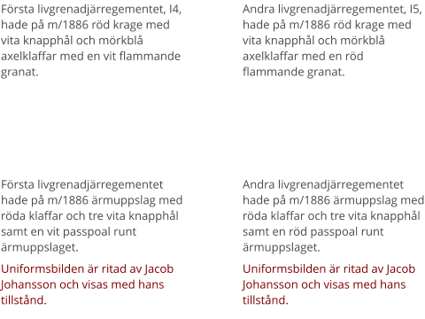 Första livgrenadjärregementet, I4, hade på m/1886 röd krage med vita knapphål och mörkblå axelklaffar med en vit flammande granat.  Första livgrenadjärregementet hade på m/1886 ärmuppslag med röda klaffar och tre vita knapphål samt en vit passpoal runt ärmuppslaget. Uniformsbilden är ritad av Jacob Johansson och visas med hans tillstånd. Andra livgrenadjärregementet, I5, hade på m/1886 röd krage med vita knapphål och mörkblå axelklaffar med en röd flammande granat.  Andra livgrenadjärregementet hade på m/1886 ärmuppslag med röda klaffar och tre vita knapphål samt en röd passpoal runt ärmuppslaget. Uniformsbilden är ritad av Jacob Johansson och visas med hans tillstånd.