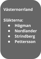Västernorrland  Släkterna: •	Högman •	Nordlander •	Strindberg •	Pettersson